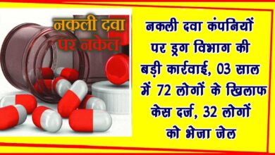 Drug departments big action against fake pharmaceutical companies case registered against 72 people in 03 years 32 people sent to jail