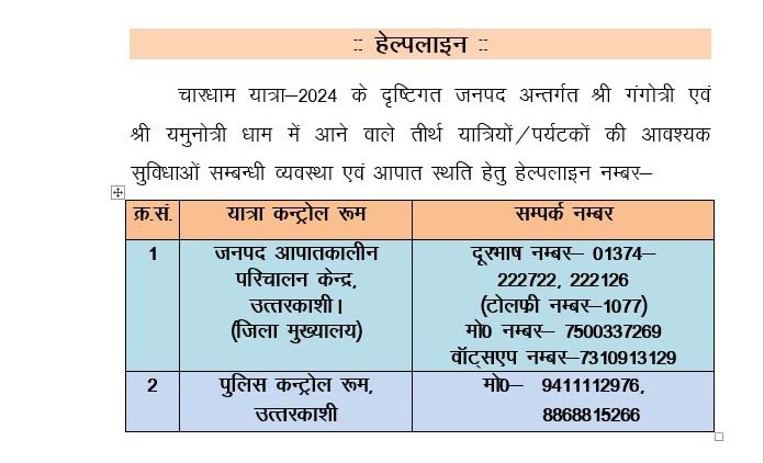 Helpline number released for the convenience of pilgrims visiting Gangotri and Yamunotri Dham