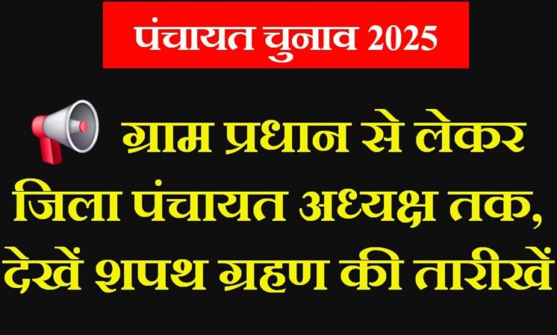 Uttarakhand Panchayats will take over new responsibilities schedule for oath taking and first meeting announced